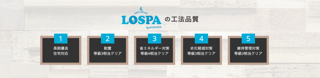 LOSPAPC工法品質