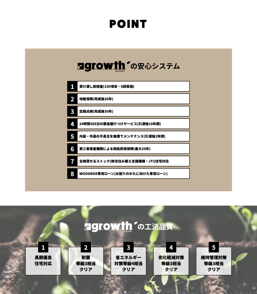 growthポイント