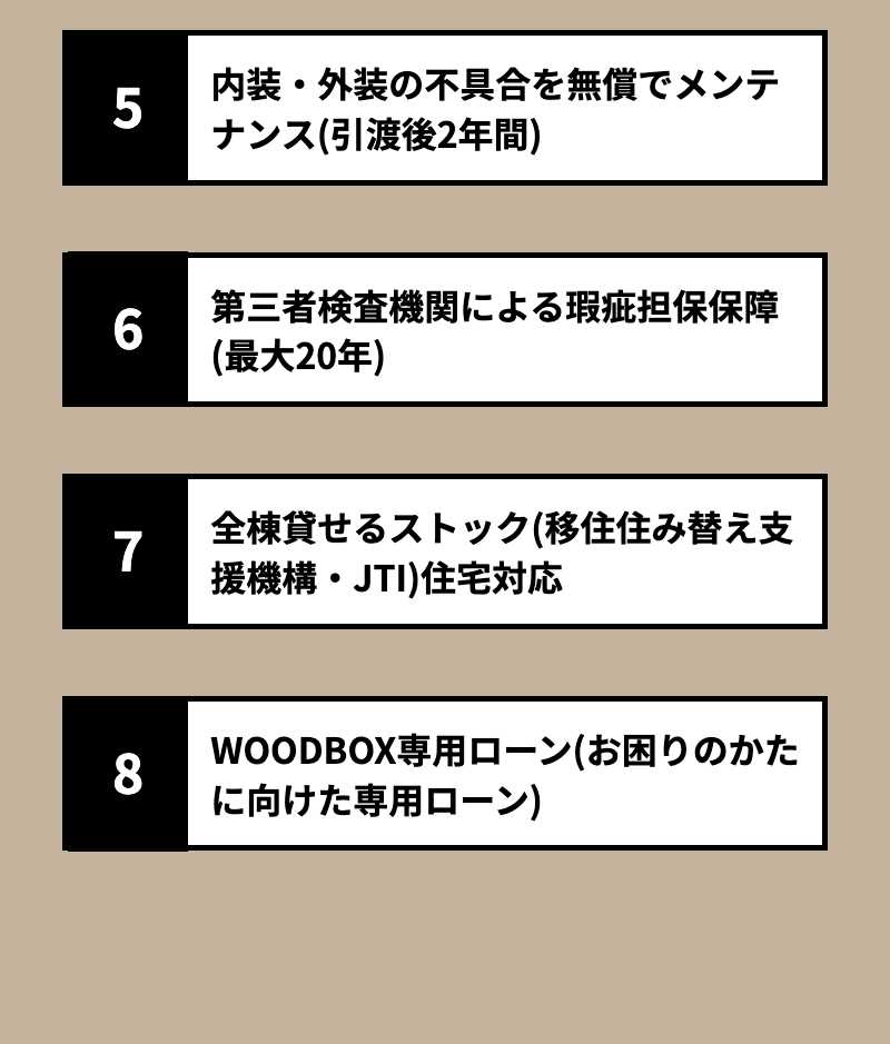 growthスマホ安心システム2